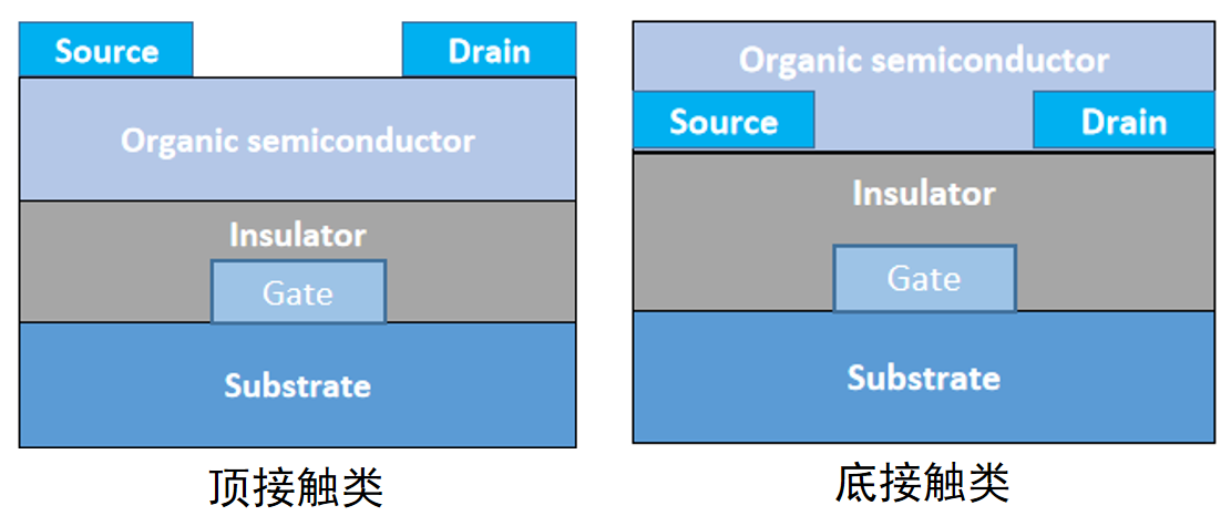 1691033531970320.png image.png